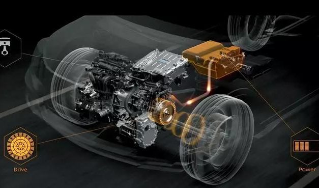 Inovasi Otomotif: Range Extended Electric Vehicle Kian Di Minati