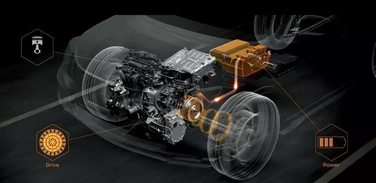 Inovasi Otomotif: Range Extended Electric Vehicle Kian Di Minati
